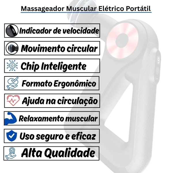 Massageador Muscular Profissional Triangular Ergonômica