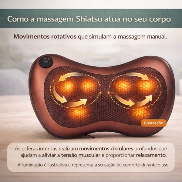 Almofada Massageadora Shiatsu Aquecimento no Carro e em Casa