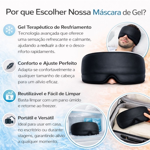 Máscara Gel Terapêutica Fria Quente Dor Cabeça e Olhos - Preto