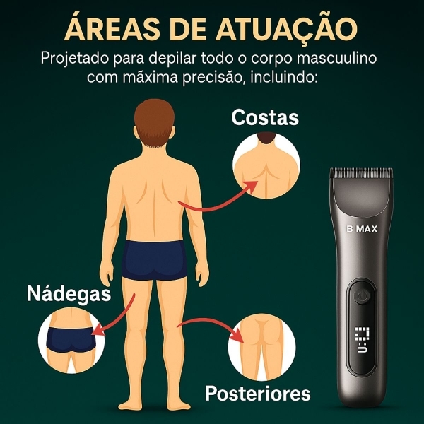 Kit Depilador Corporal Masculino Cerâmica 5W Aparador Nasal