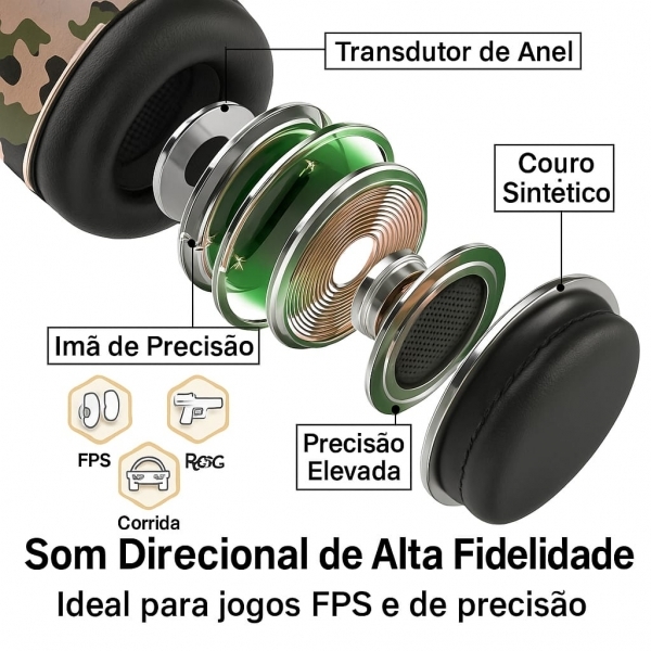 Kit Gamer Teclado Rgb Usb Mecânico Fone Mouse Led Gamer