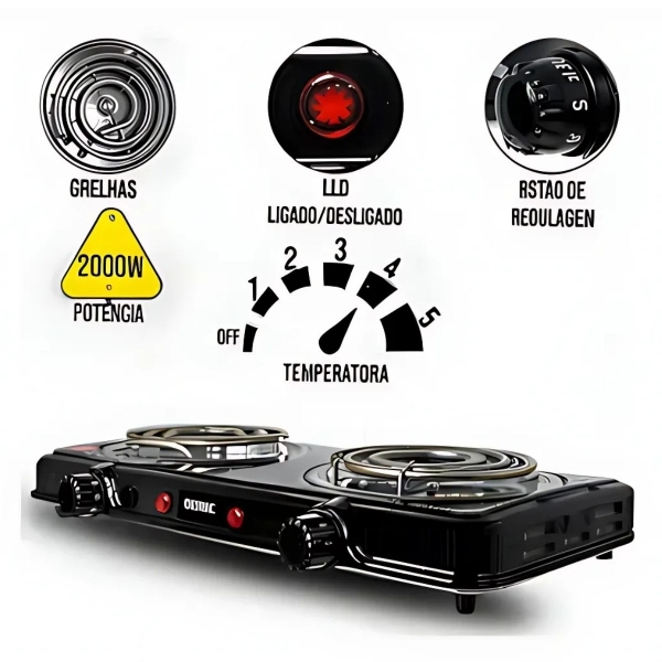 Fogão Eletrico 2 bocas