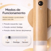 Kit Luminárias Arandela LED USB Recarregável Sensor Presença