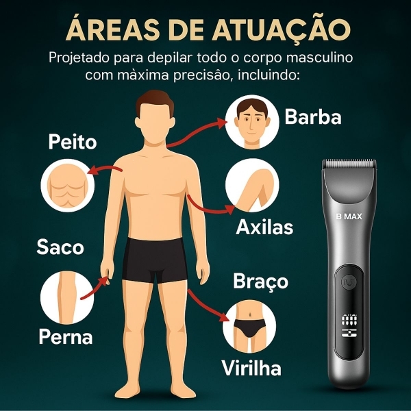 Kit Depilador Corporal Masculino Cerâmica 5W Aparador Nasal