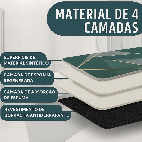 Kit 2 Tapetes Impermeável Antiderrapante Banheiro Cozinha - Redondo/Quadrado