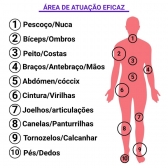 Massageador Muscular Profissional Triangular Ergonômica