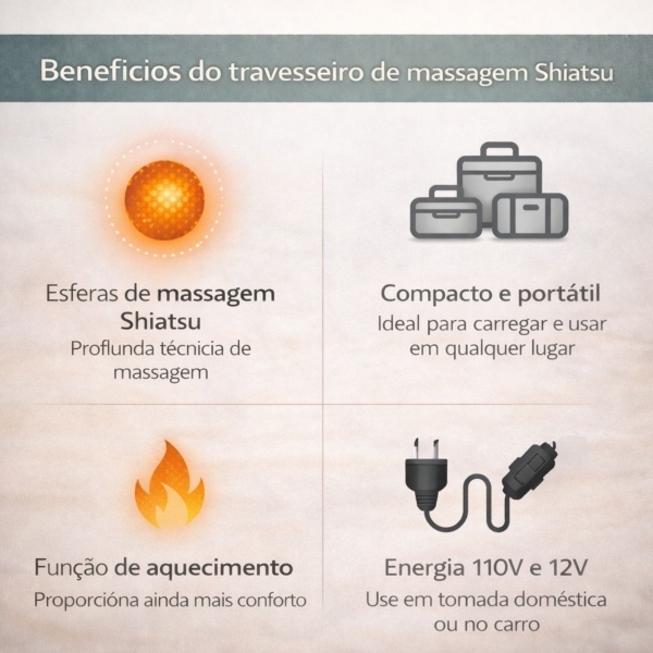 Almofada Massageadora Shiatsu Aquecimento no Carro e em Casa