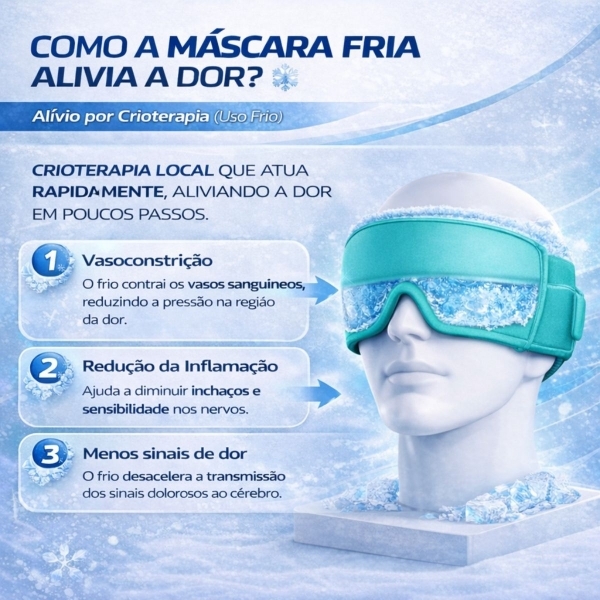 Máscara Gel Terapêutica Fria Quente Dor Cabeça e Olhos - Verde-água