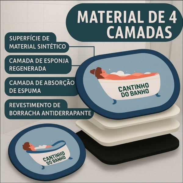 Kit 2 Tapetes Impermeável Antiderrapante Banheiro Cozinha - 2 Redondos