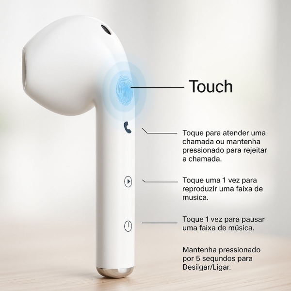 Fone Bluetooth TWS12 Branco IOS android